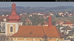 Panorama Mnichova Hradiště