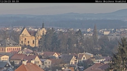 Panorama Mnichova Hradiště