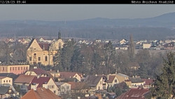 Panorama Mnichova Hradiště