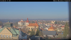 Panorama Mnichova Hradiště