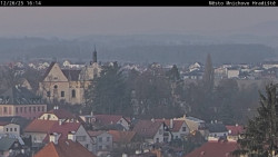 Panorama Mnichova Hradiště
