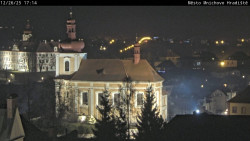 Panorama Mnichova Hradiště