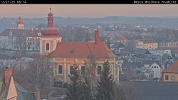 Panorama Mnichova Hradiště