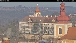 Panorama Mnichova Hradiště