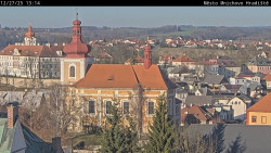 Panorama Mnichova Hradiště