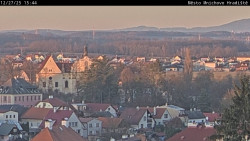 Panorama Mnichova Hradiště