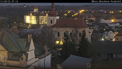 Panorama Mnichova Hradiště