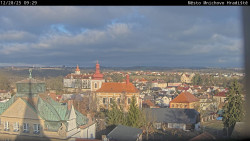 Panorama Mnichova Hradiště