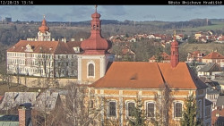 Panorama Mnichova Hradiště