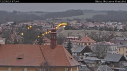 Panorama Mnichova Hradiště