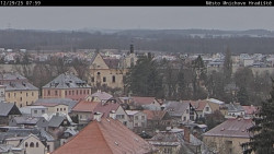 Panorama Mnichova Hradiště