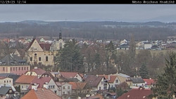 Panorama Mnichova Hradiště