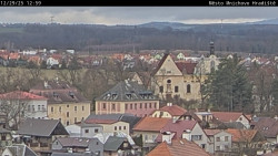 Panorama Mnichova Hradiště