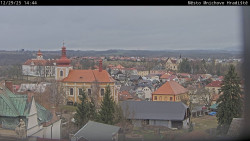 Panorama Mnichova Hradiště