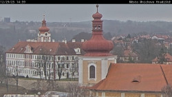 Panorama Mnichova Hradiště