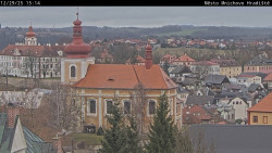 Panorama Mnichova Hradiště