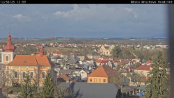 Panorama Mnichova Hradiště