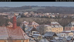 Panorama Mnichova Hradiště