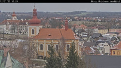 Panorama Mnichova Hradiště