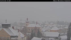 Panorama Mnichova Hradiště