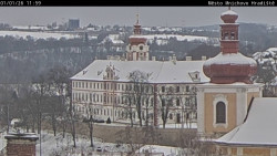 Panorama Mnichova Hradiště