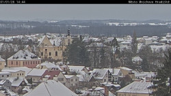 Panorama Mnichova Hradiště
