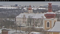 Panorama Mnichova Hradiště