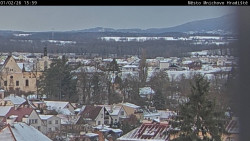 Panorama Mnichova Hradiště