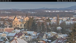 Panorama Mnichova Hradiště