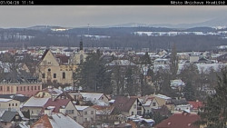 Panorama Mnichova Hradiště