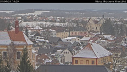 Panorama Mnichova Hradiště