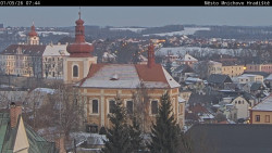 Panorama Mnichova Hradiště