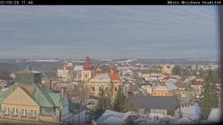 Panorama Mnichova Hradiště