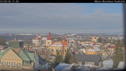 Panorama Mnichova Hradiště