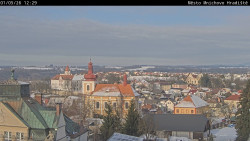 Panorama Mnichova Hradiště