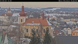 Panorama Mnichova Hradiště