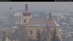 Panorama Mnichova Hradiště