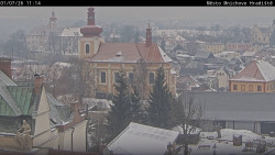 Panorama Mnichova Hradiště