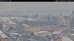 Panorama Mnichova Hradiště