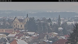 Panorama Mnichova Hradiště