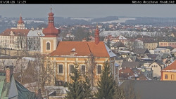 Panorama Mnichova Hradiště