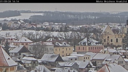 Panorama Mnichova Hradiště