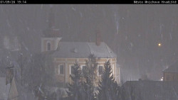 Panorama Mnichova Hradiště