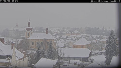 Panorama Mnichova Hradiště