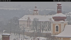 Panorama Mnichova Hradiště