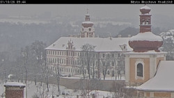 Panorama Mnichova Hradiště