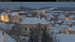 Panorama Mnichova Hradiště