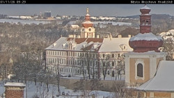 Panorama Mnichova Hradiště