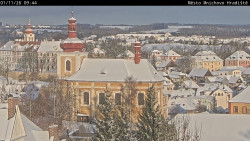 Panorama Mnichova Hradiště