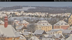 Panorama Mnichova Hradiště